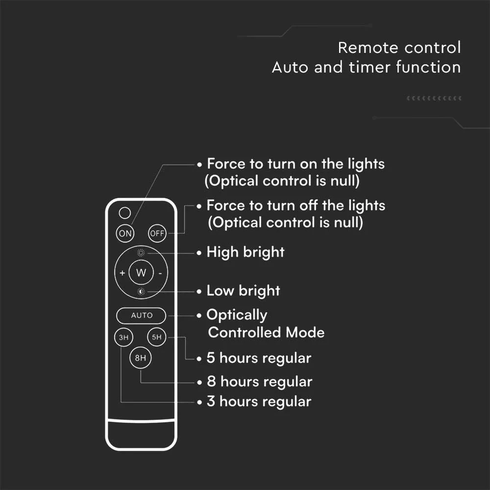 V-TAC Napelemes LED reflektor 12W 1200lm 3,2V 10000mAh 4000K, távirányítóval, fekete - 6967 - Image 3