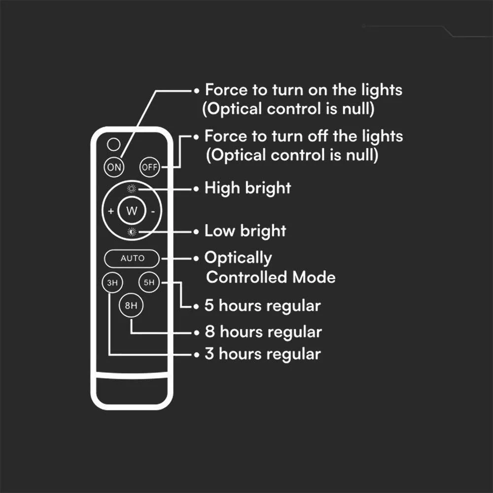 V-TAC Napelemes LED reflektor 20W 1800lm 3,2V 16000mAh 6500K, 3m vezetékkel, cserélhető akkumulátorral, távirányítóval, fekete - 7827 - Image 2