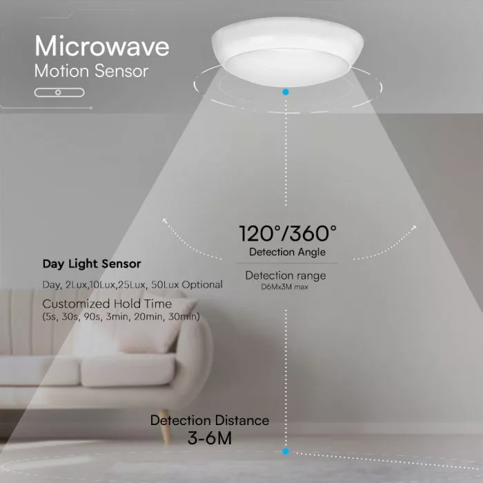 V-TAC LED mennyezeti lámpa (Cree LED) 8W-16W-20W 3in1 3000K-4000K-6500K IP65 mikrohullám érzékelő + vészvilágító funkció - 812-24-6 - Image 3